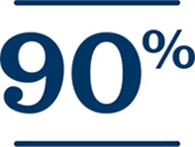 Navy stats 90percent satis
