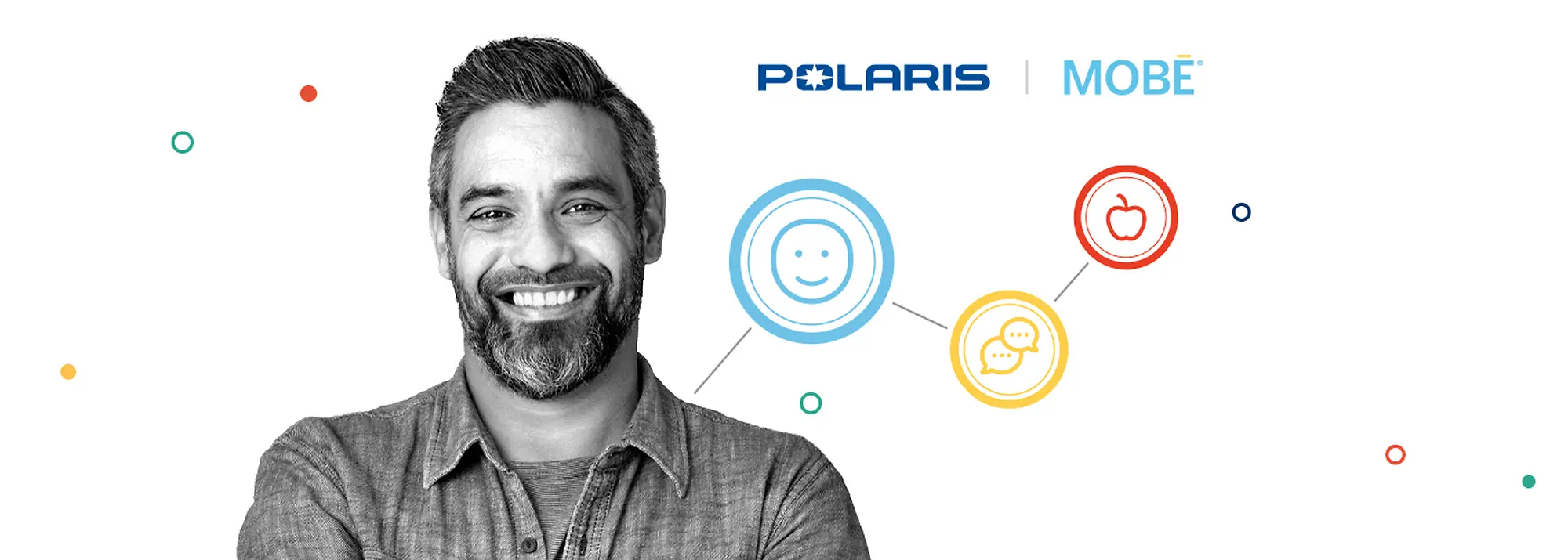 News Polaris MOBE hdr 1400x500