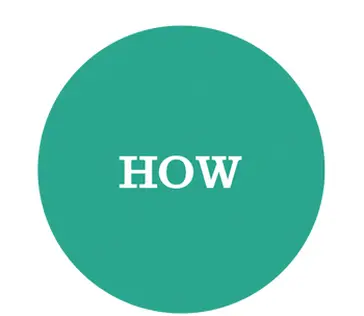 How 350x325